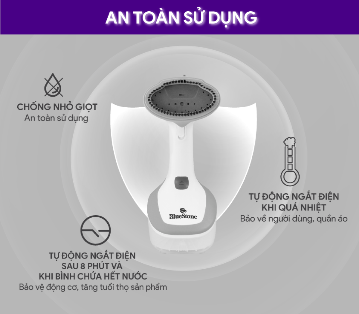 Bàn Ủi Hơi Nước Cầm Tay BlueStone GSB-4031 (1630W) - Hàng Chính Hãng