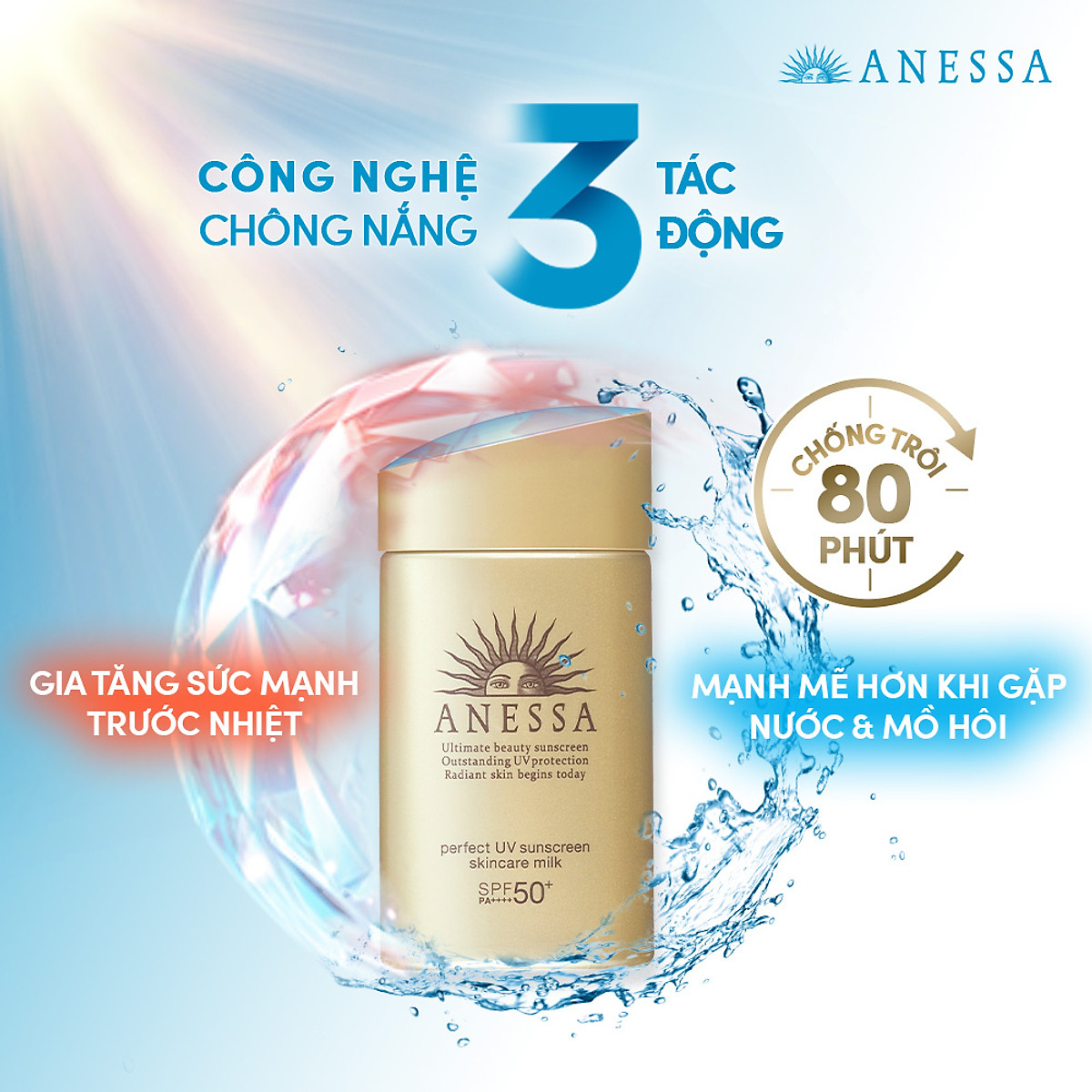 [GIFT] Kem chống nắng dưỡng da dạng sữa bảo vệ hoàn hảo Anessa Perfect UV Sunscreen Skincare Milk SPF 50+ PA++++ 60ml