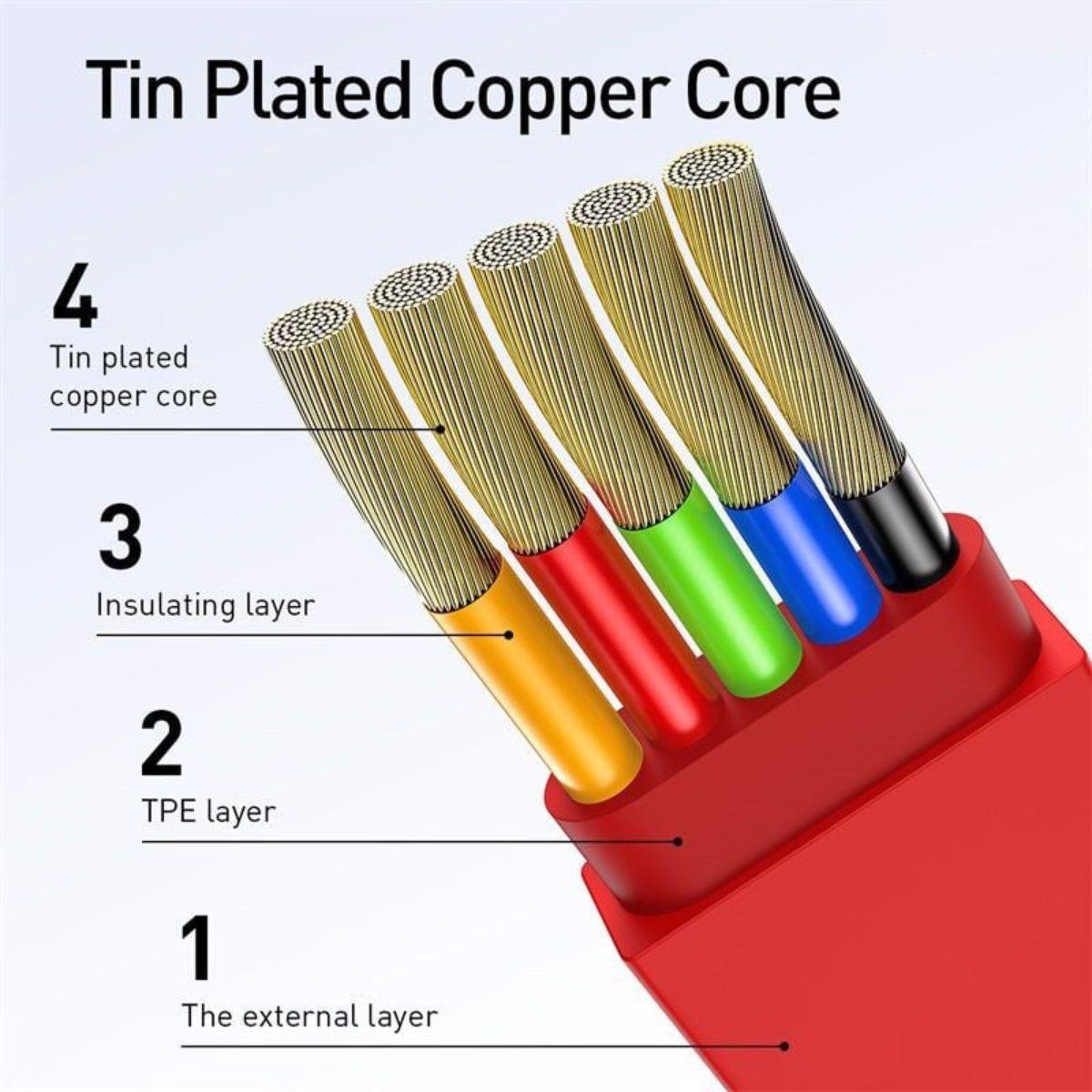 Cáp sạc dây rút 3 đầu Baseus Golden Loop 3 in 1 Elastic Cable CAMLT- hàng chính hãng