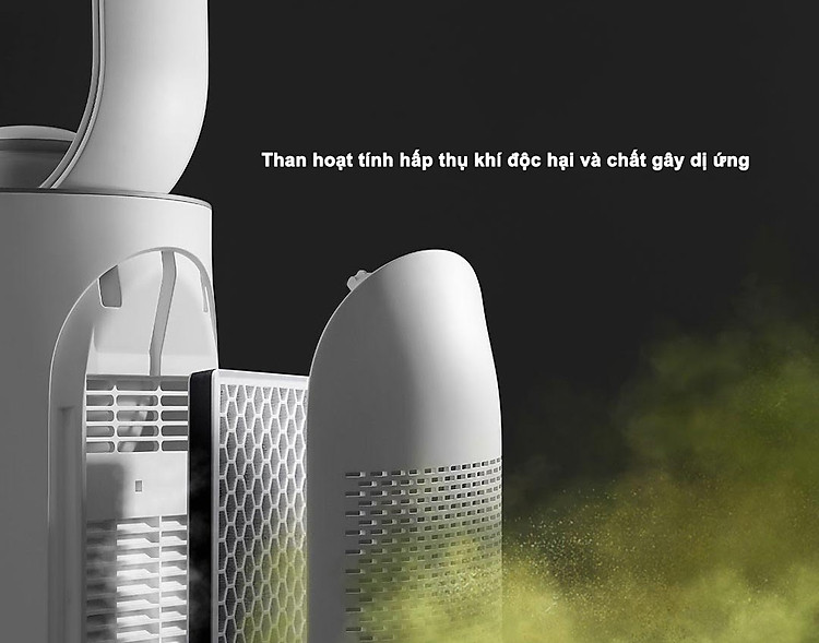 Quạt Không Cánh Xiaomi Keheal A4 Pro Tiếng Việt Kiêm Lọc Không Khí Cấp 12 Cấp Độ Gió Độ Ồn Thấp Tạo Lọc Khử Khuẩn Ion - Hàng Chính Hãng