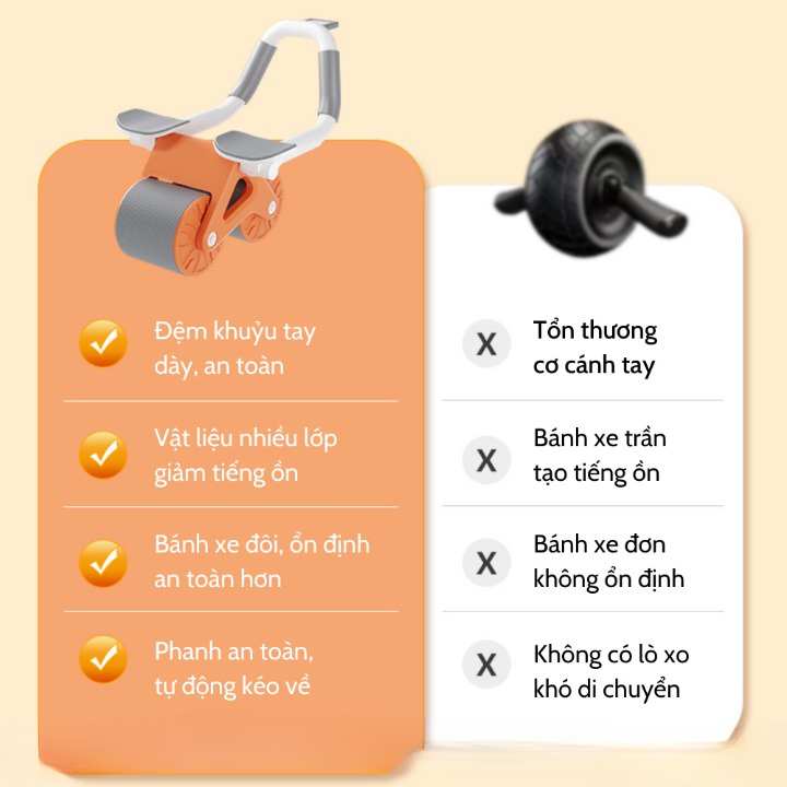 Con Lăn Khuỷu Tay Tập Squat Cơ Bụng FITGym Pro - Home and Garden