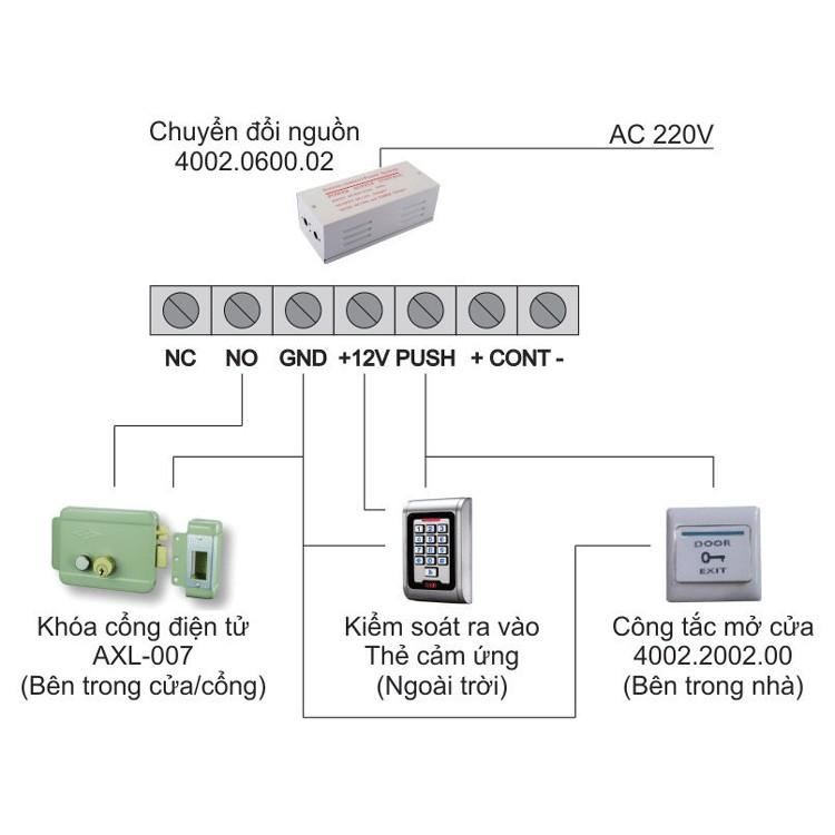 Khóa Cổng Điện tử AXL-007