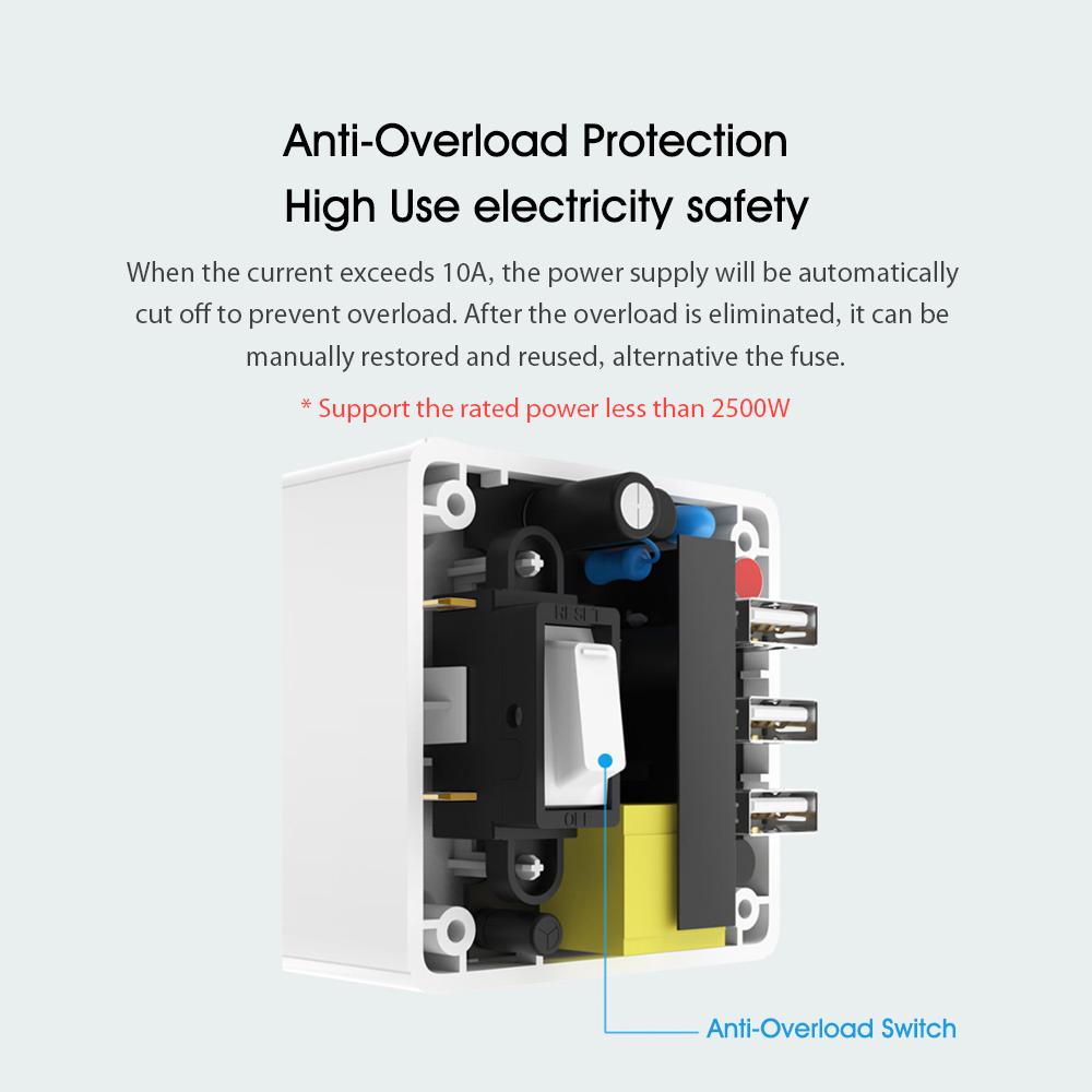 Xiaomi Mijia Magic Cube Socket Plug Multifunctional USB Charger Power Adapter 6 Ports Socket Converter Outlet