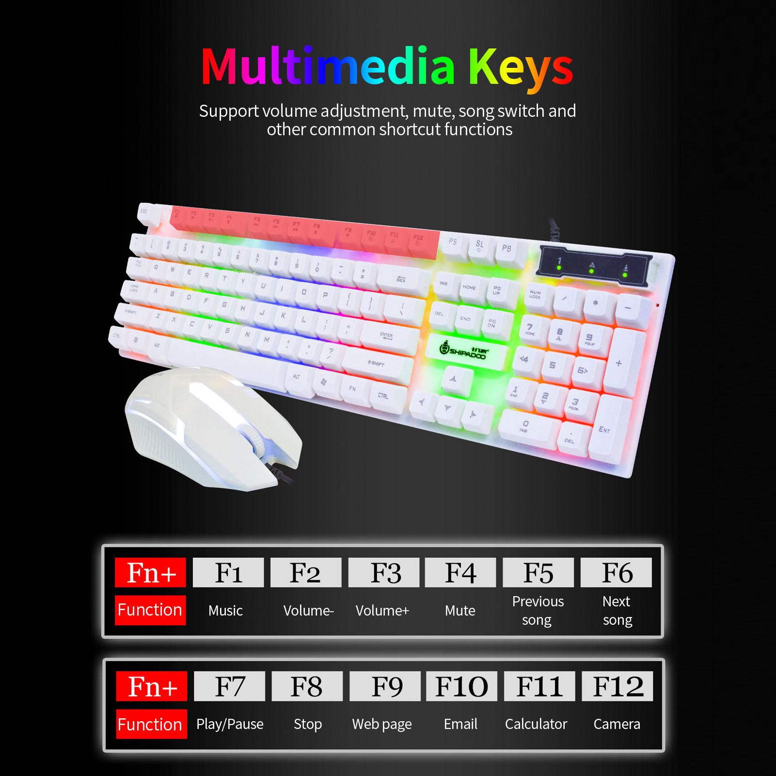 Bộ bàn phím có dây và chuột cảm ứng, Đèn nền RGB