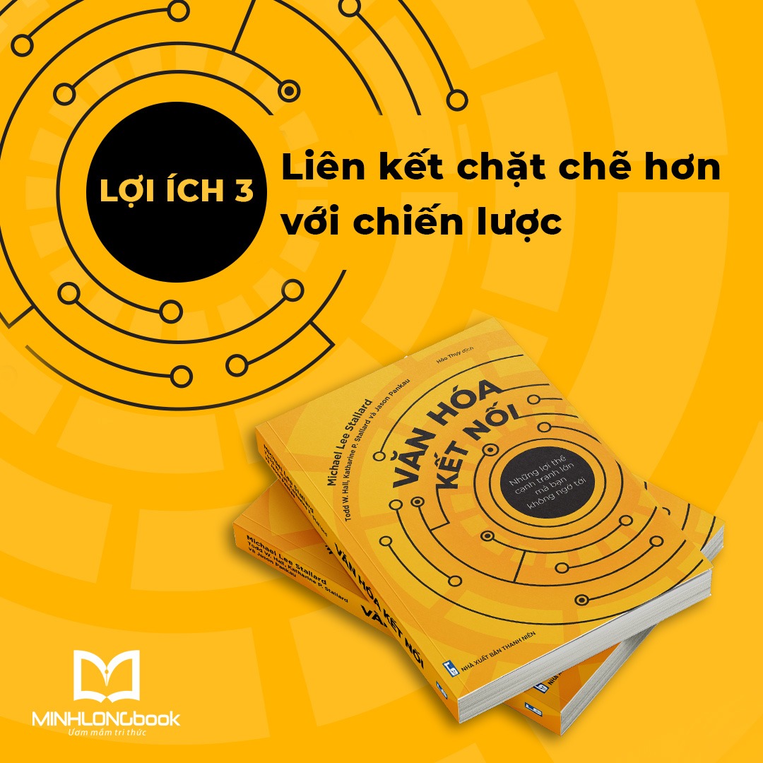 Hình ảnh Sách: Văn Hóa Kết Nối - Những Lợi Thế Cạnh Tranh Mà Bạn Không Ngờ Tới