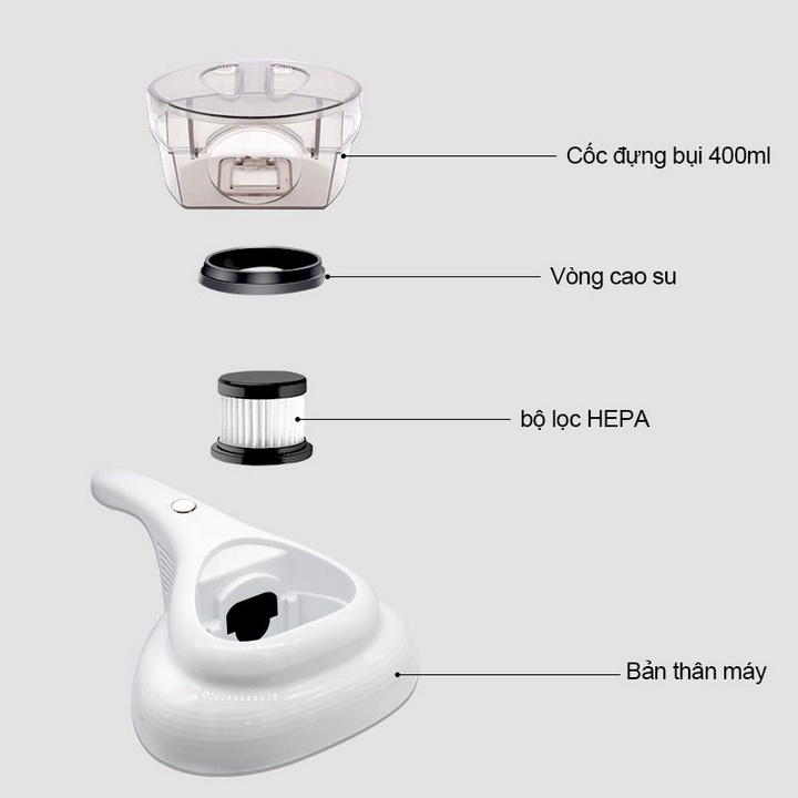 Máy Hút Bụi Giường Nệm, Diệt Bọ Rệp Tới 99,9% Bằng Tia UV - Home and Garden