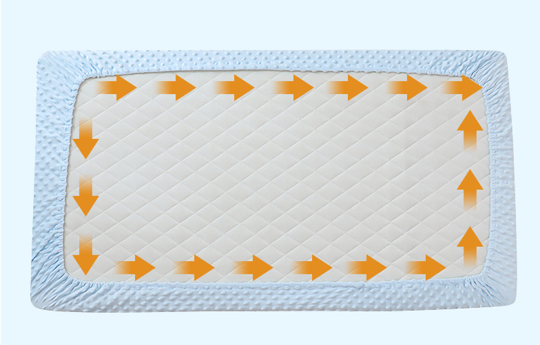 Bé Được Trang Bị Tấm Cho Trẻ Sơ Sinh Cực Chấm Mềm Nôi Giường Cho Trẻ Em Bọc Đệm Bảo Vệ