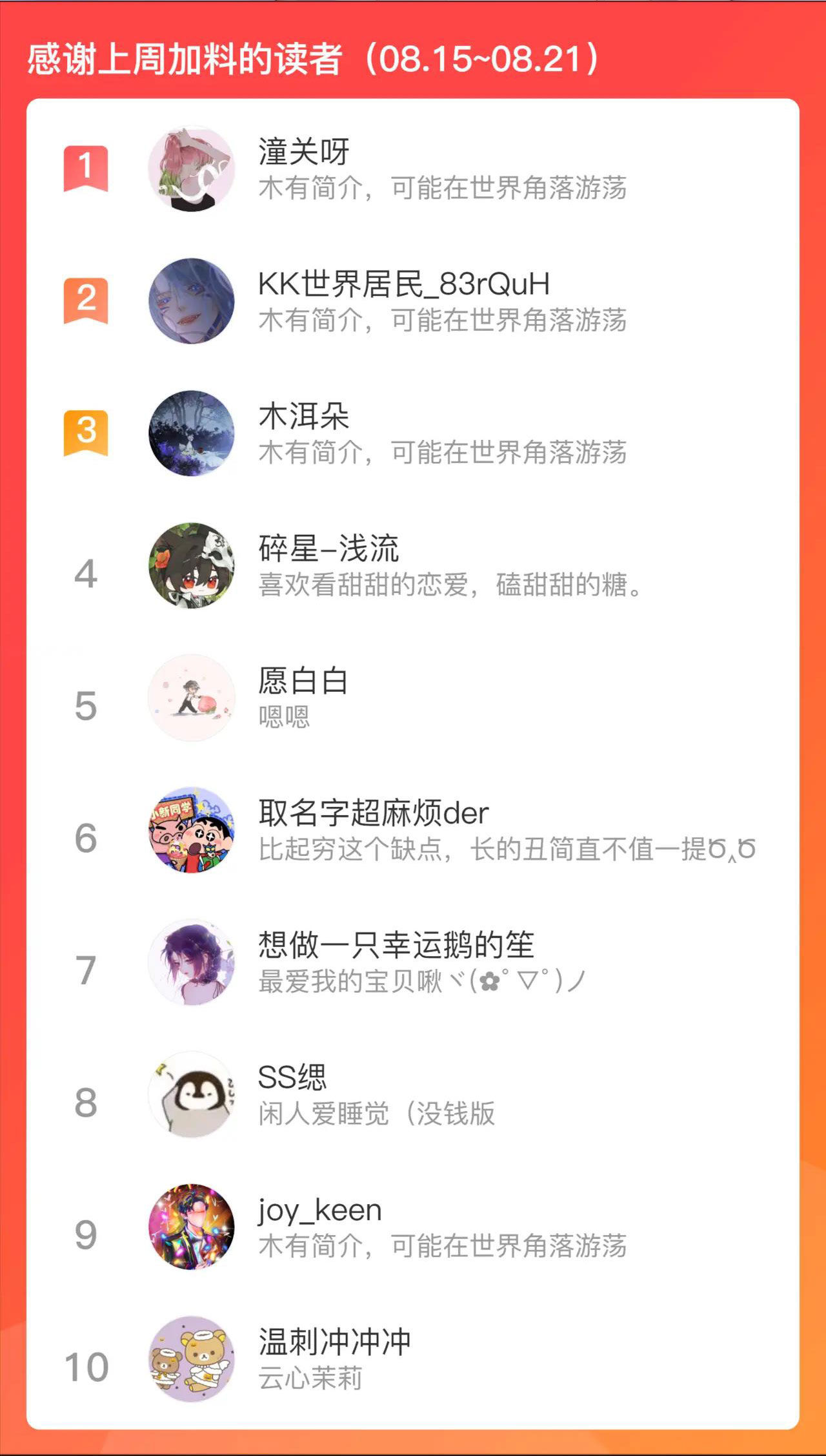 cạm bẫy của hồ ly chapter 36.2 44