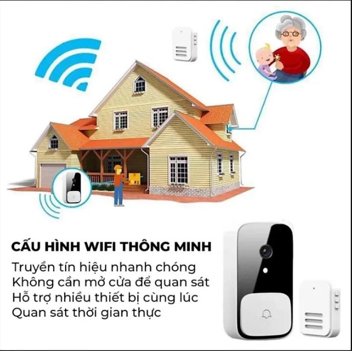 Chuông Cửa Liên Lạc Nội Bộ Video Thông Minh M5 Kèm Camera Báo Động, Chuông Cửa Thông Minh