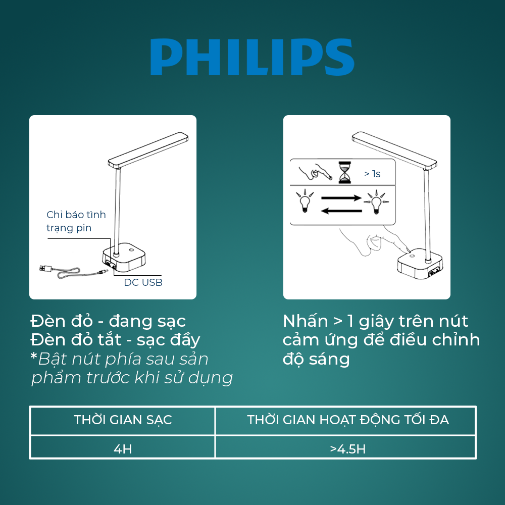 Đèn bàn Philips Bucket DSK214 7W - Điều chỉnh độ sáng, êm dịu cho đôi mắt khỏe đẹp