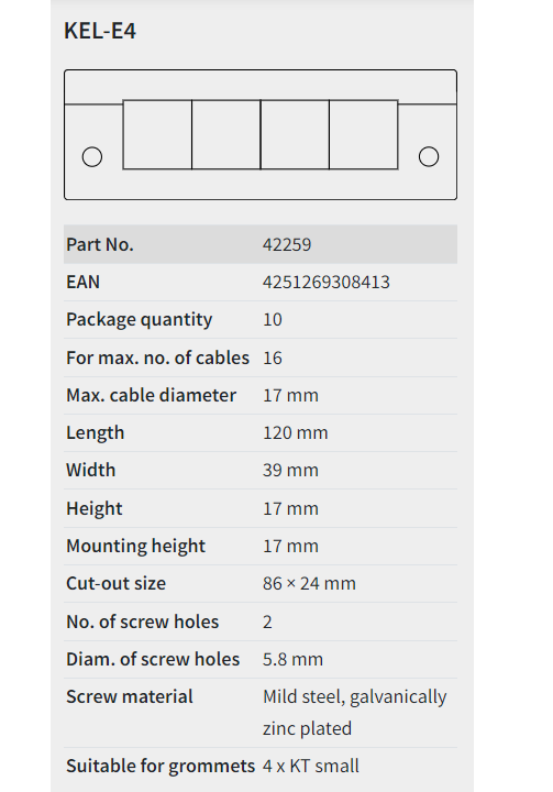 Icotek KEL-E | Split cable entry frames || Khung vào cáp có thể tách ra (không bao gồm option KT grommet giữ cáp --&gt; order riêng tùy kích thước cáp thực tế)