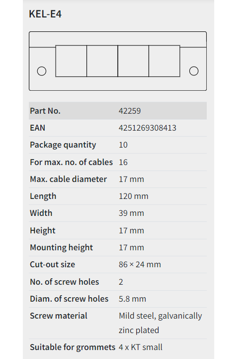 Icotek KEL-E | Split cable entry frames || Khung vào cáp có thể tách ra