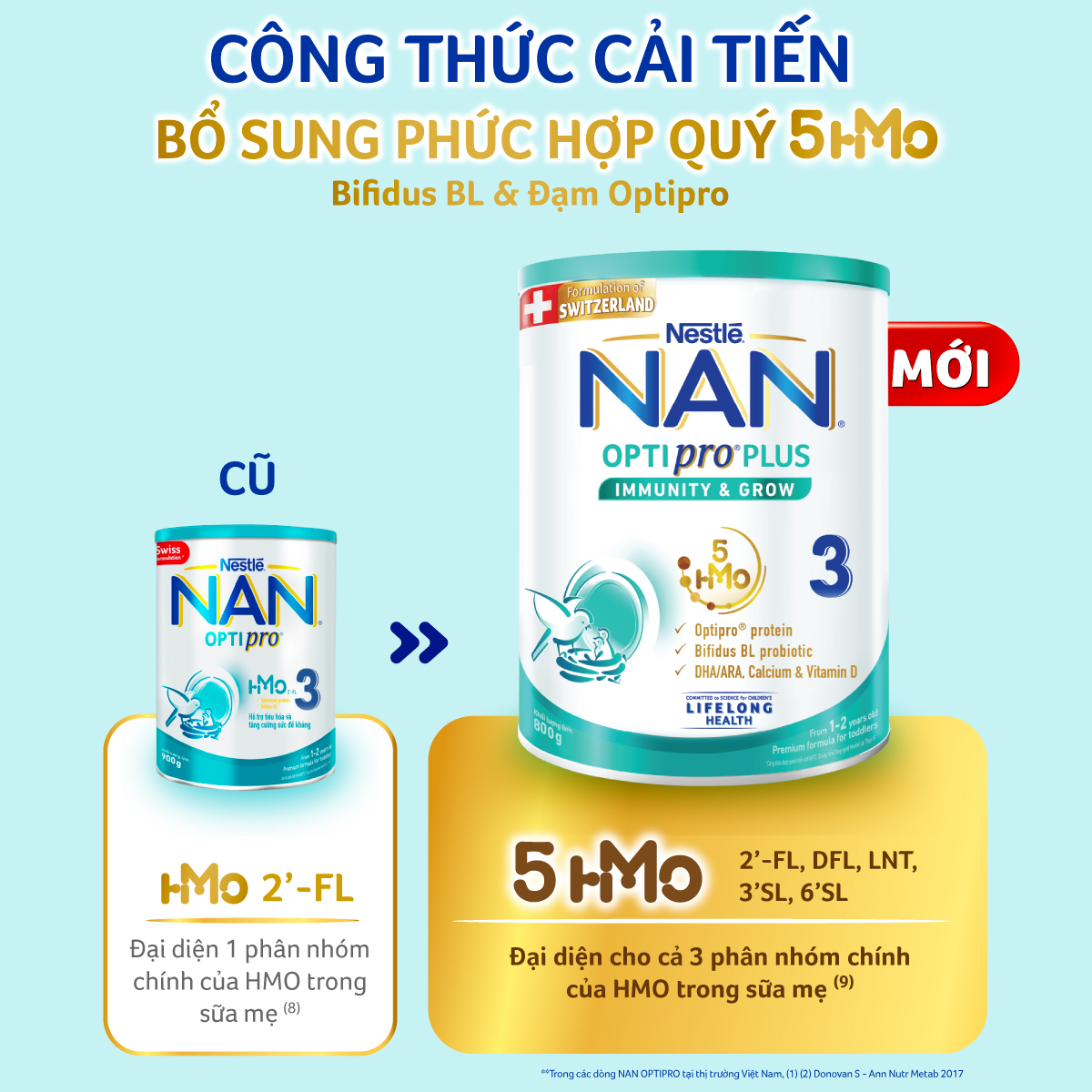 Sữa Bột  Nestlé NAN OPTIPRO PLUS 3 800g/lon với 5HMO - Hỗ trợ Tiêu Hóa, Đề Kháng, Trí Não &amp; Chiều Cao - Bé 1-2 tuổi