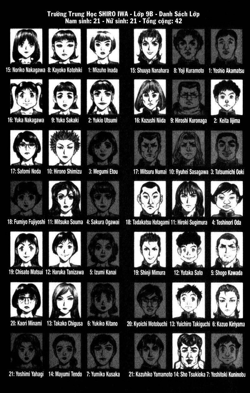 sống còn - trò chơi sinh tử chapter 24 46