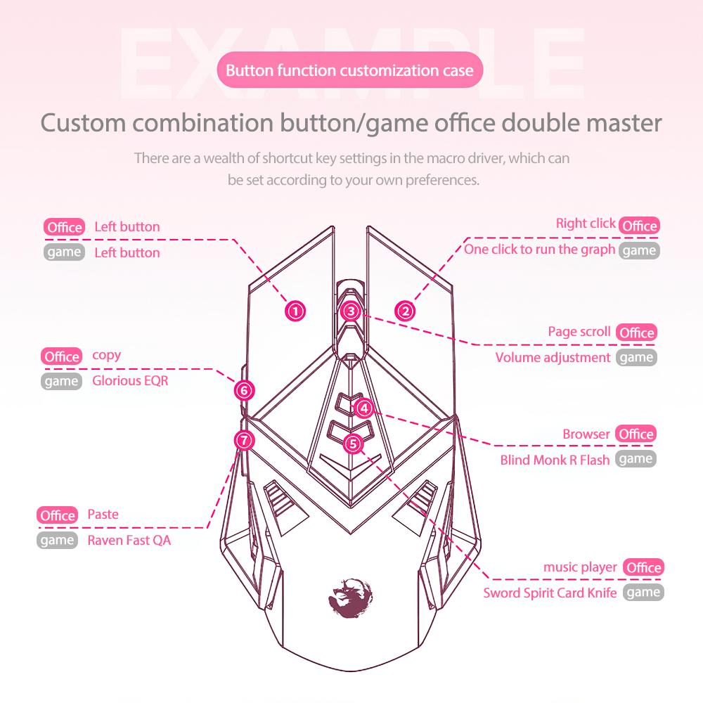 Chuột Có Dây Chơi Game Hay Cơ Học 4800 DPI USB Công Thái Học Chuột Tắt Tiếng Chuột Có Đèn Dành Cho Máy Tính Laptop Chơi Game Văn Phòng hồng Vĩ Mô