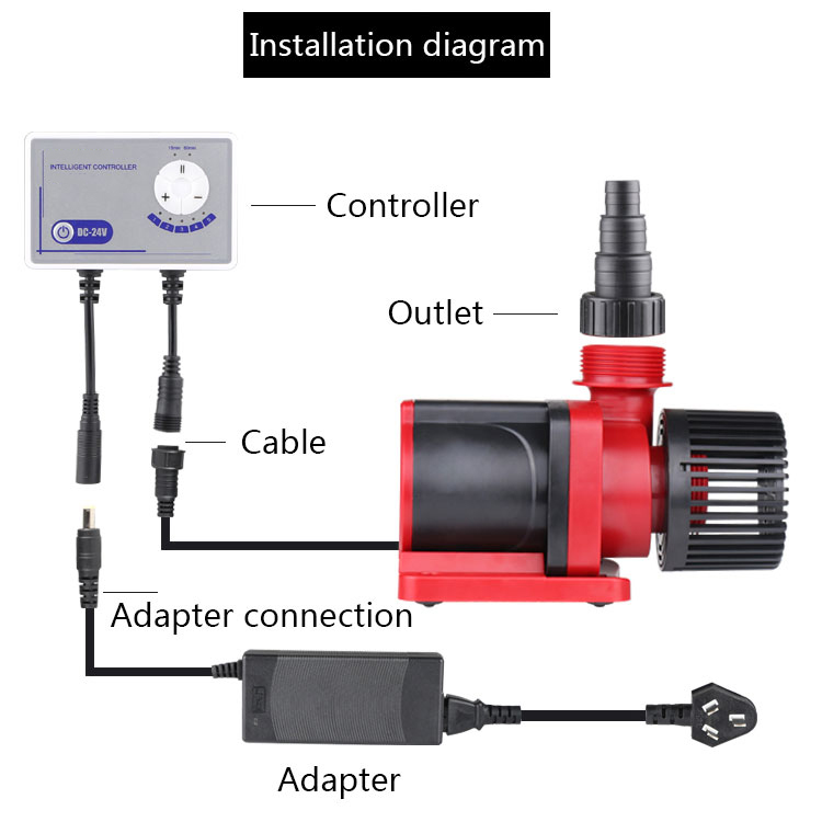 Máy bơm nước chìm 24V 60W JDP-6000 6000L kèm nguồn và điều khiển