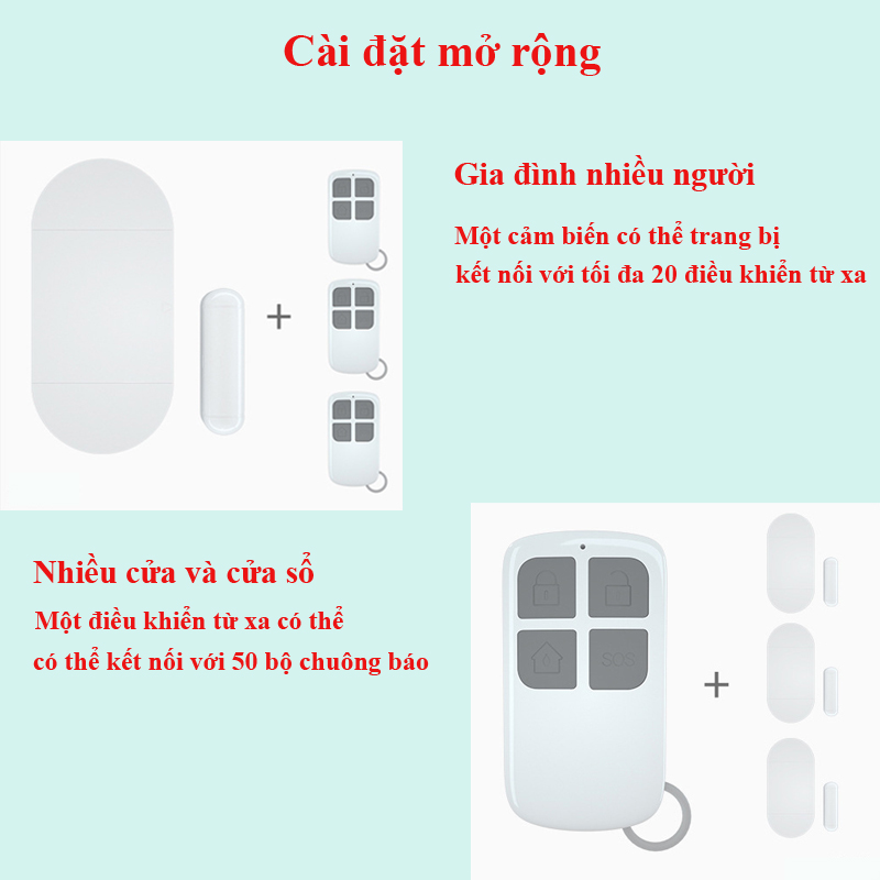 Báo Động Chống Trộm, Chuông Báo Khách Mở Cửa Đa Chức Năng Có Điều Khiển Từ Xa MC - 02, Báo Động Nhiều Chế Độ : Chống Trộm Xâm Nhập , Báo Chuông Cửa..