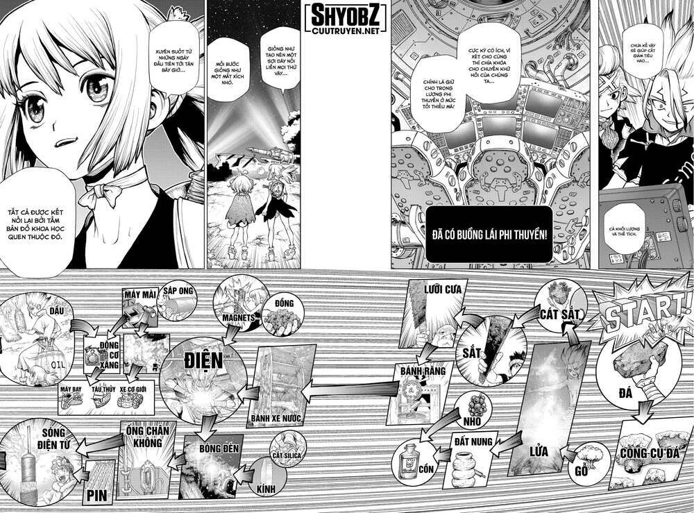 dr.stone - hồi sinh thế giới chapter 222 19