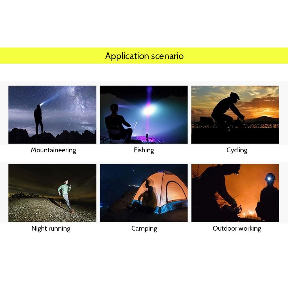 Portable Rechargeable LEDs Headlamp 300 Lumens Bright Headlight IPX4 Water-resistant Flashlight for Camping Hiking