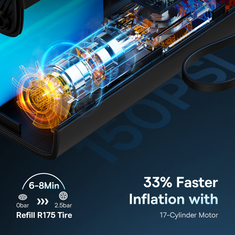 Bơm Tích Điện Mini Cầm Tay Cho Ô Tô, Xe Máy Baseus SuperMini Pro Car Inflator Pin 4000mah Bơm 6-8p Lốp R175 Dừng Khi Đầy - Hàng Chính Hãng