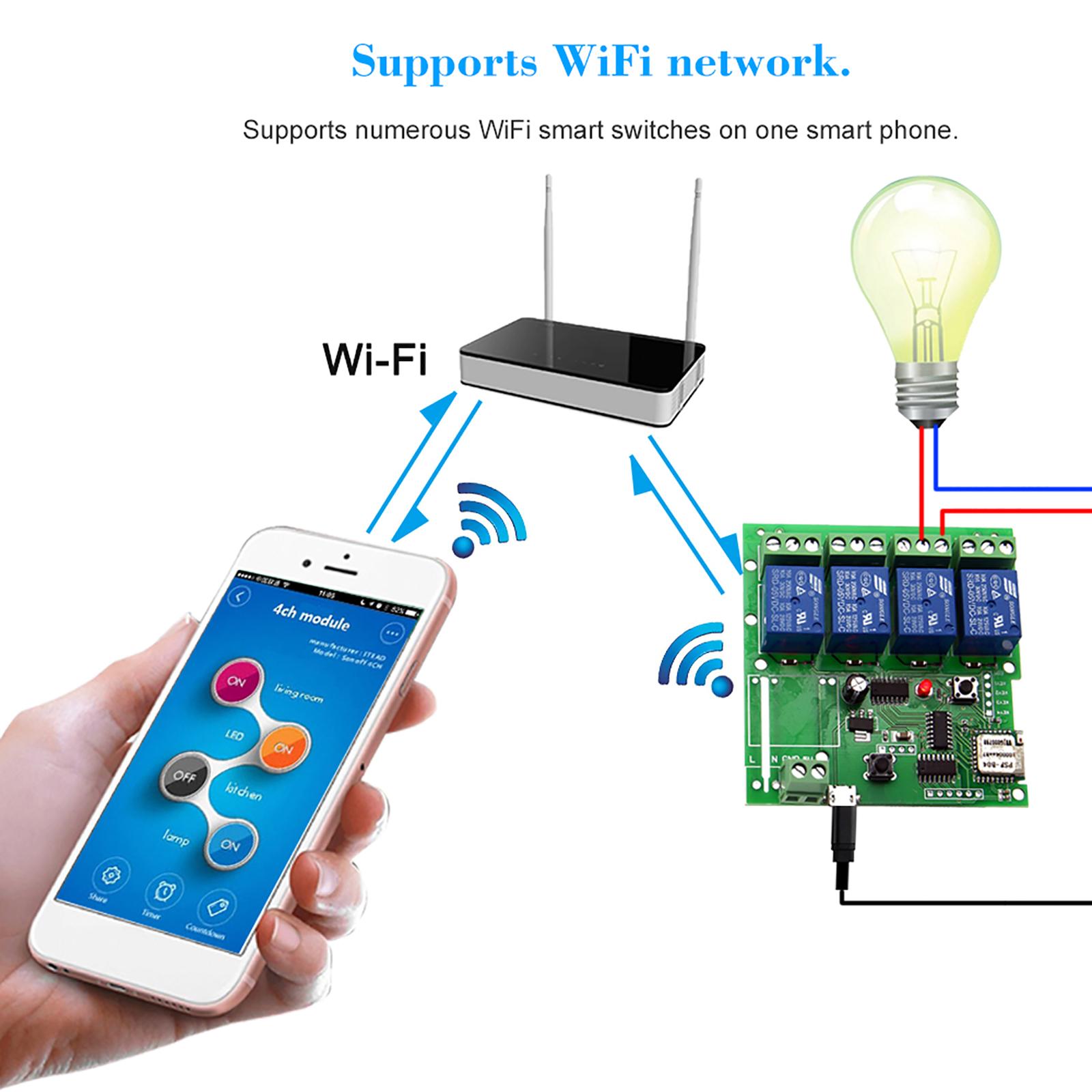 EWeLink Smart Remote Control Wireless Switch Universal Module 4ch DC 5V Wifi Switch Timer Phone APP Remote Control Support Alexa Google Home Voice Control for Smart Home