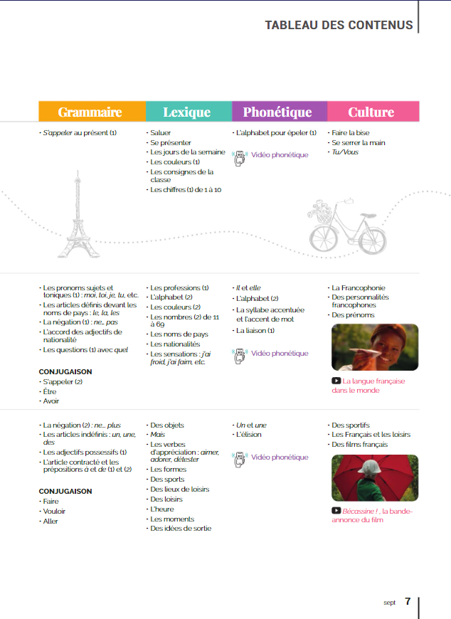 L'atelier + A1 (édition 2022) - Livre + livre numérique + didierfle.app