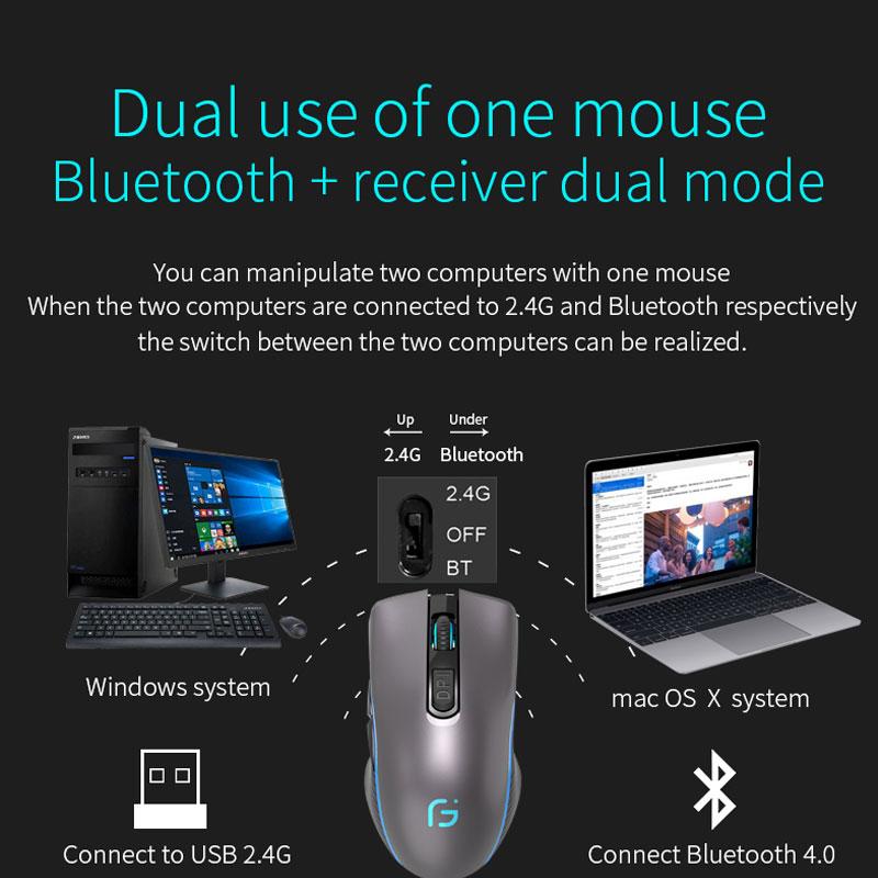 Chuột Không Dây Sạc Bluetooth Im Lặng Công Thái Học Máy Tính 2400 DPI Cho iPad Mac Máy Tính Xách Tay, Máy Tính Chơi Game Văn Phòng