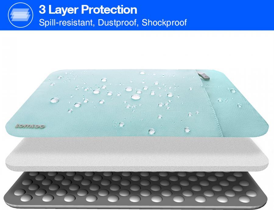Túi Chống Sốc Tomtoc A13 360° Protective Surface, Laptop, Macbook Pro 13” Light Blue