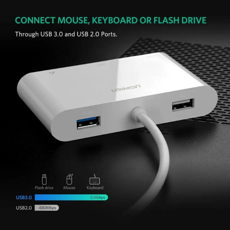 Ugreen UG30439US182TK Bộ chuyển đổi TYPE C sang USB 3.0 + USB 2.0 + VGA + LAN + hỗ trợ nguồn TYPE C - HÀNG CHÍNH HÃNG