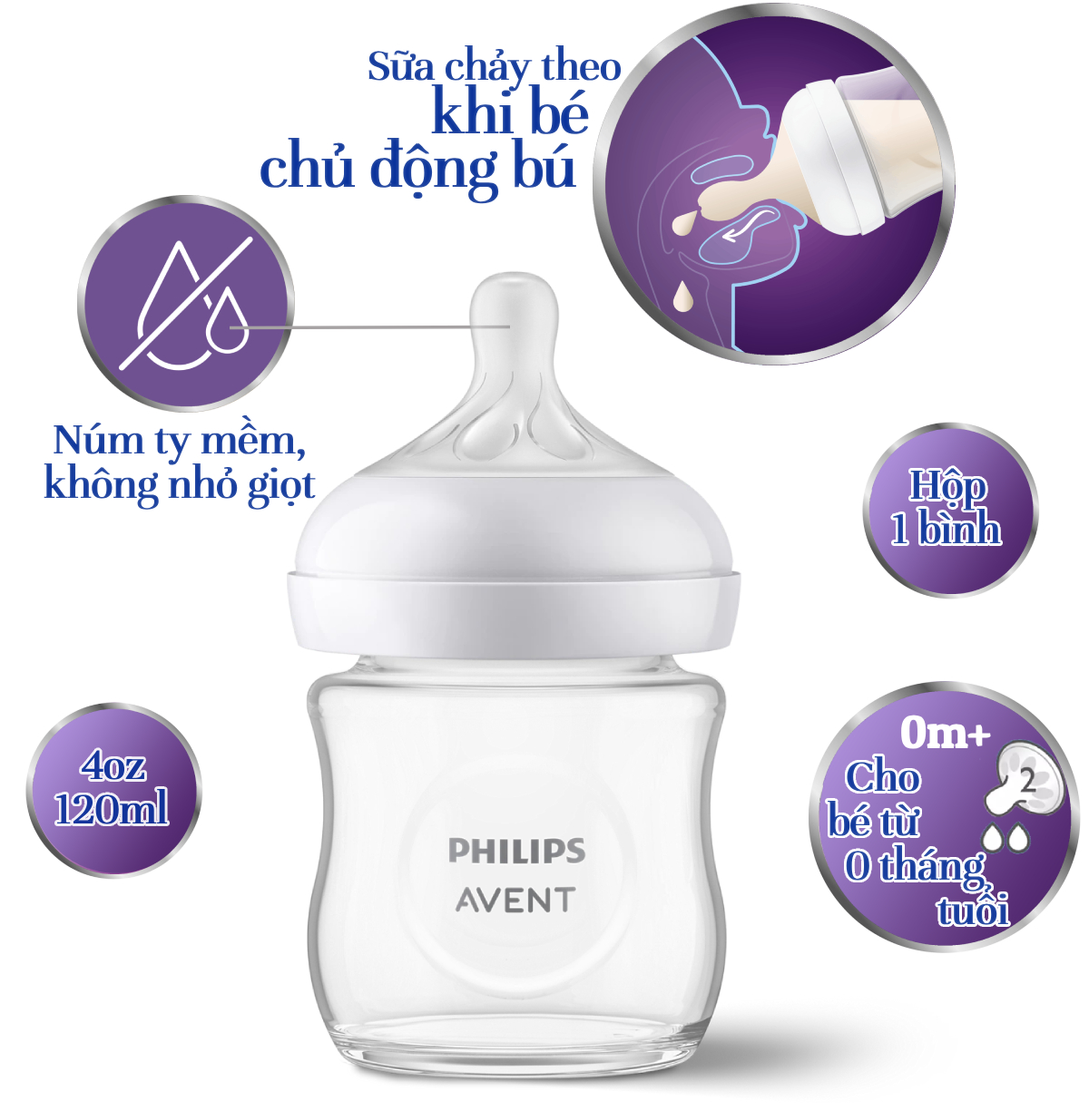 Philips Avent bình sữa thủy tinh mô phỏng tự nhiên mới 120ml bé từ 0 tháng SCY930/01