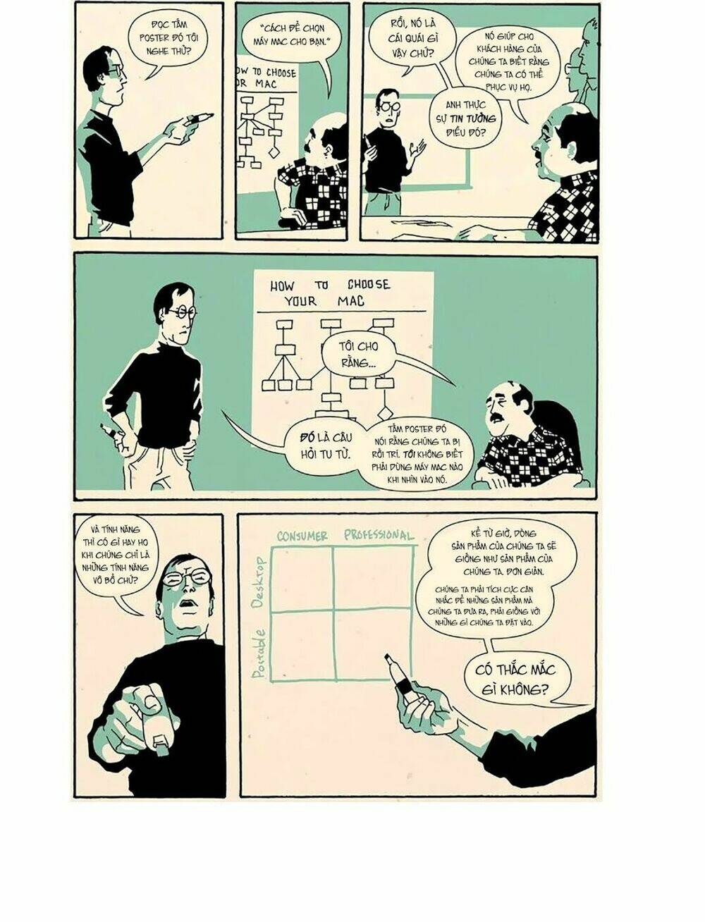 thiền phái của steve jobs | the zen of steve jobs chapter 1 26