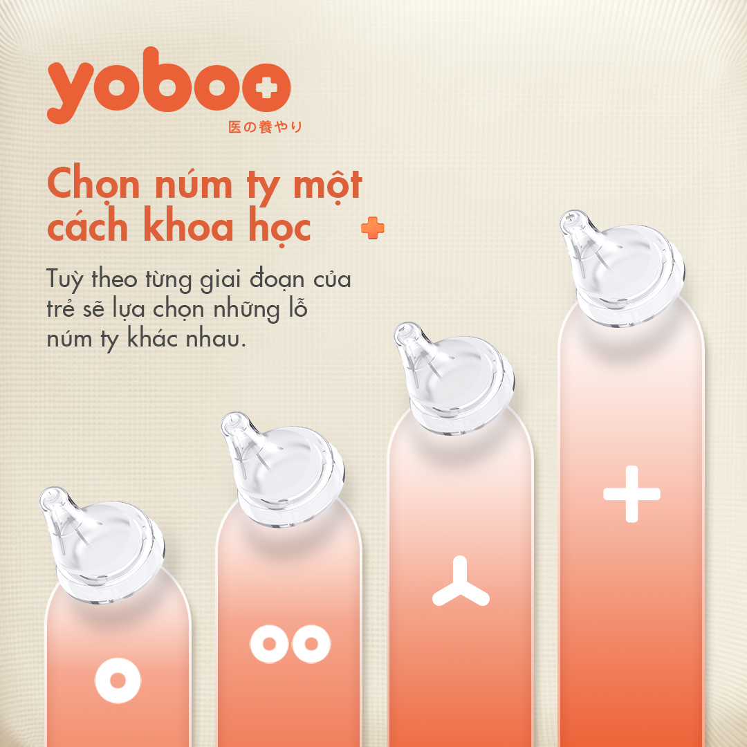 Núm Ty Thay Thế yoboo | Silicone Cao Cấp Đủ Size