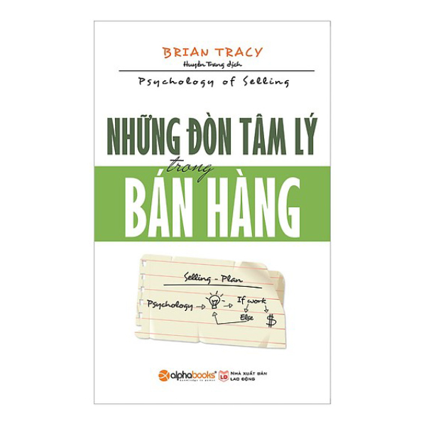 Combo Tư Duy Nhanh Và Chậm Và Những Đòn Tâm Lý Trong Bán Hàng