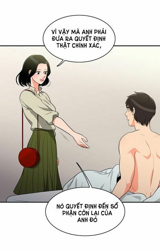 do it one more time- yêu lại từ đầu chapter 4 58