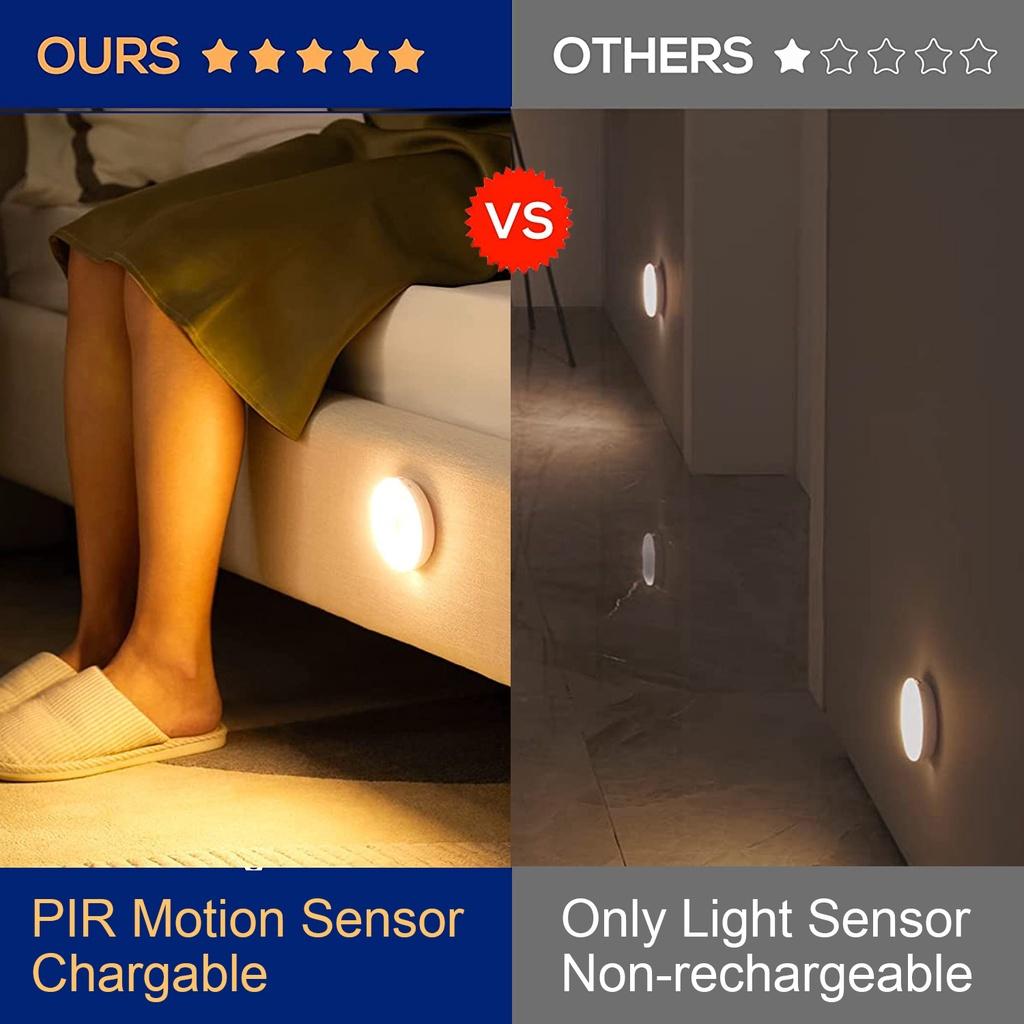 Đèn Led PIR Cảm Biến Chuyển Động PIR Cho Cầu Thang Phòng Ngủ/Cầu Thang/Phòng Bếp/Nhà Bếp/Closet/Phòng Ngủ Có Cổng Sạc USB