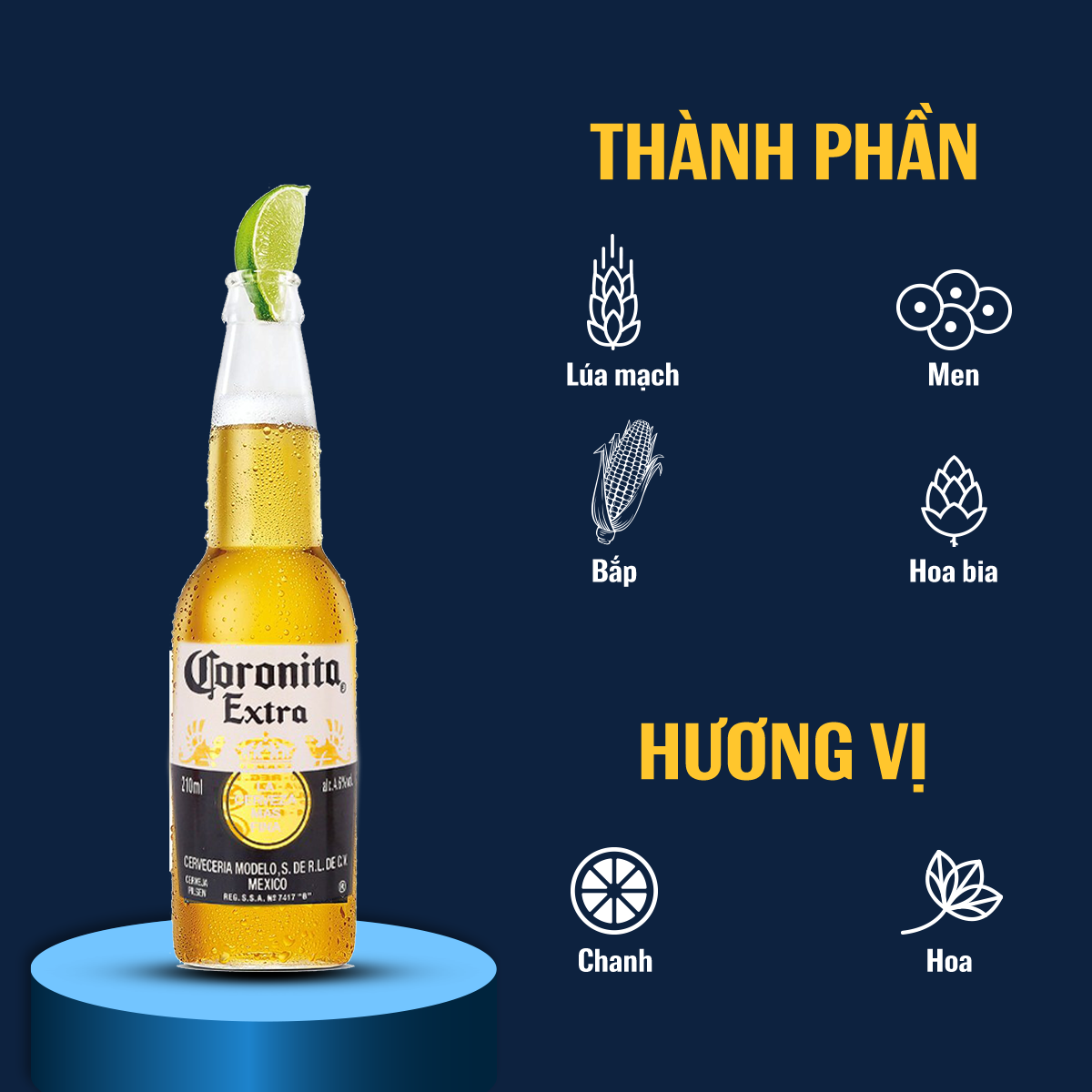 Thùng Bia Coronita Extra 207ml x 24 Chai