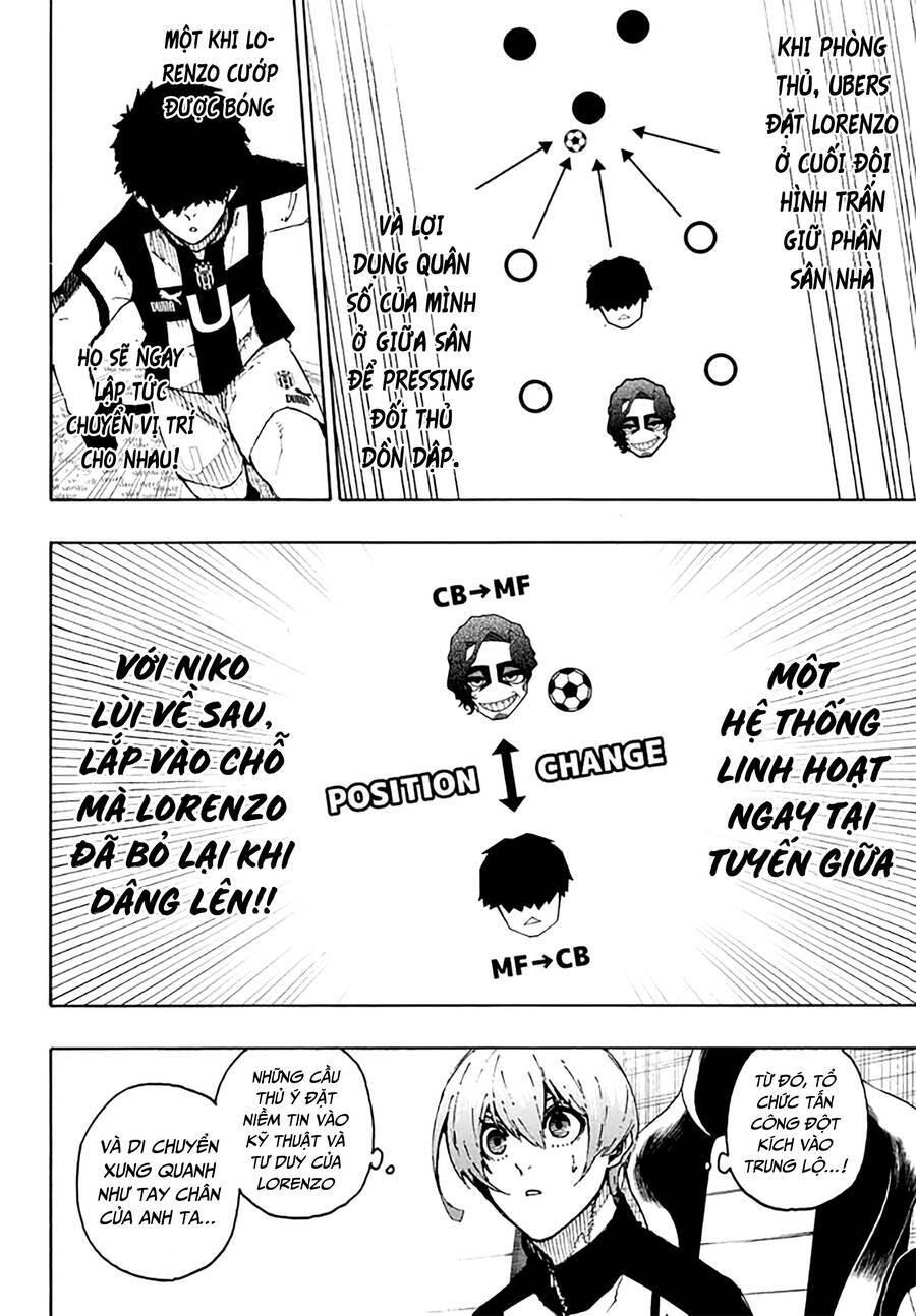 thiên tài bóng đá, tiền đạo số 1 chapter 211 10