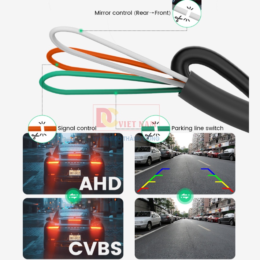 Camera tiến lùi ô tô GreenYi G999 chuẩn AHD 1080P xoay 360 độ cảm biến quang học, chống nước IP68