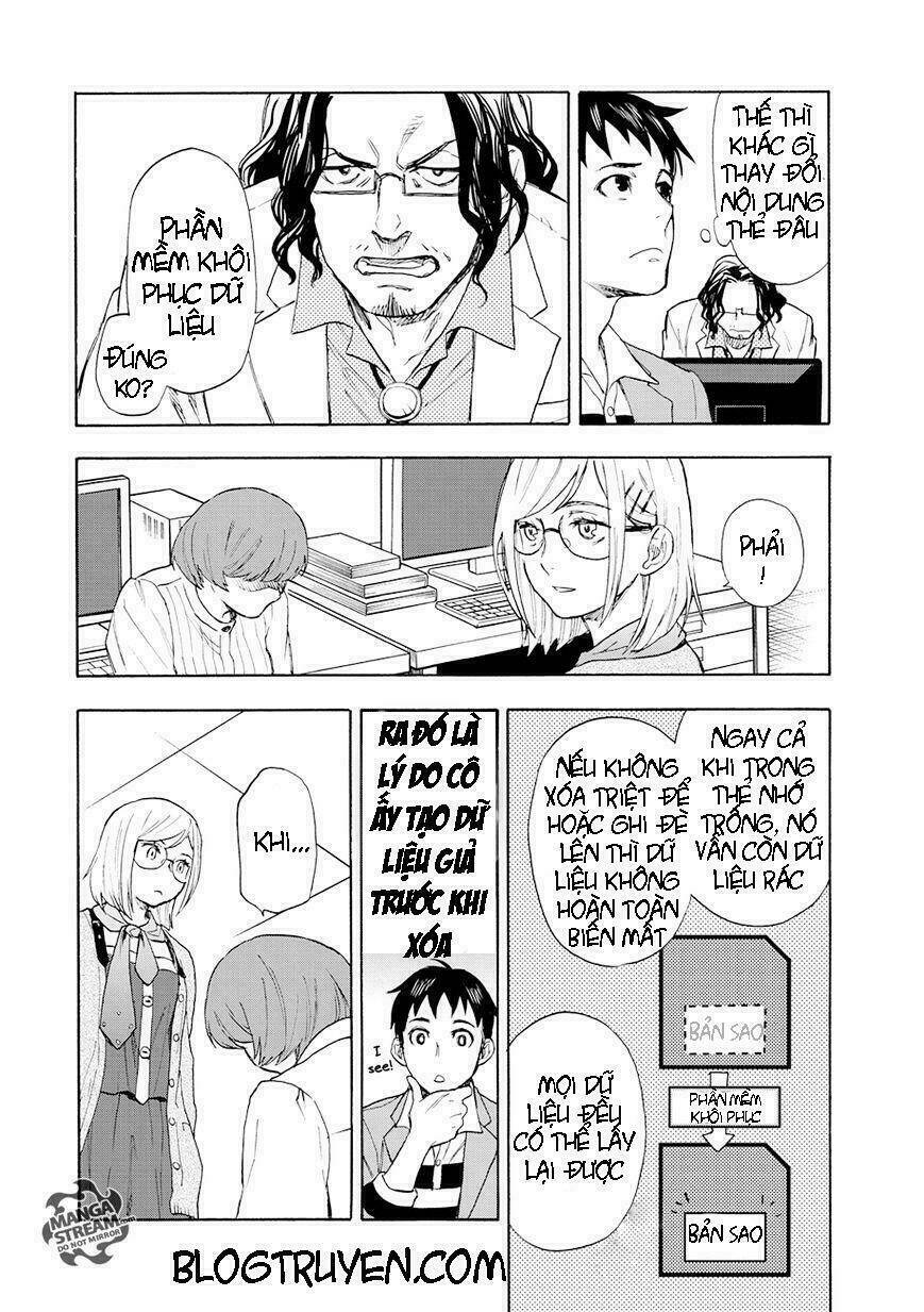 the memorandum of kyoko okitegami chapter 1.2 22