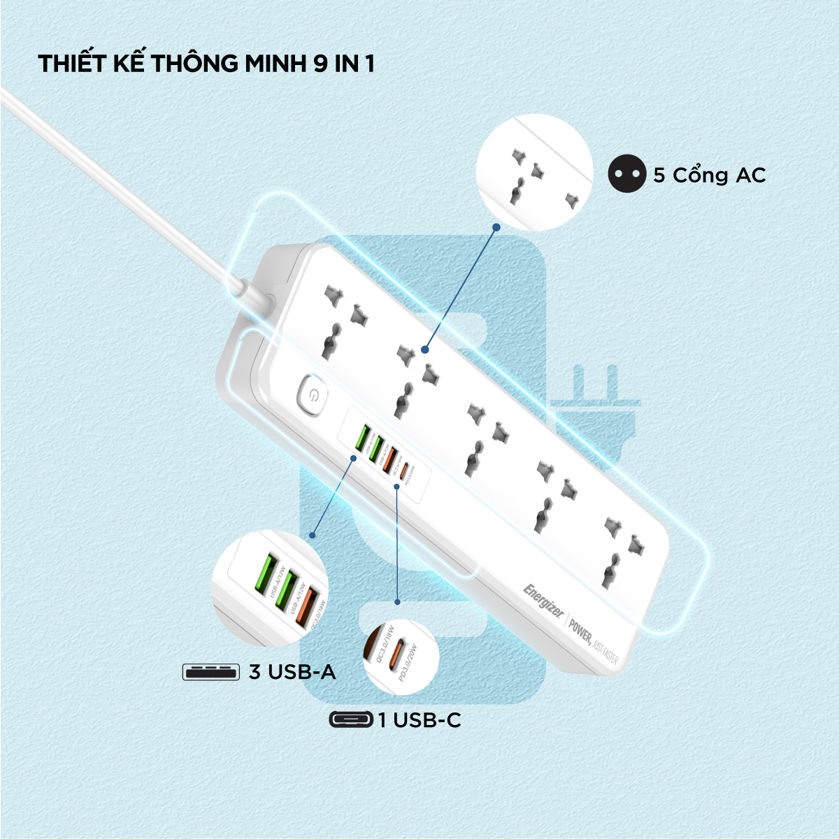 Ổ điện đa năng Energizer 5AC kèm 3USB-A và 1USB-C sạc nhanh PD (max 20W) - White - Chịu tải tối đa 2500W - Hàng chính hãng