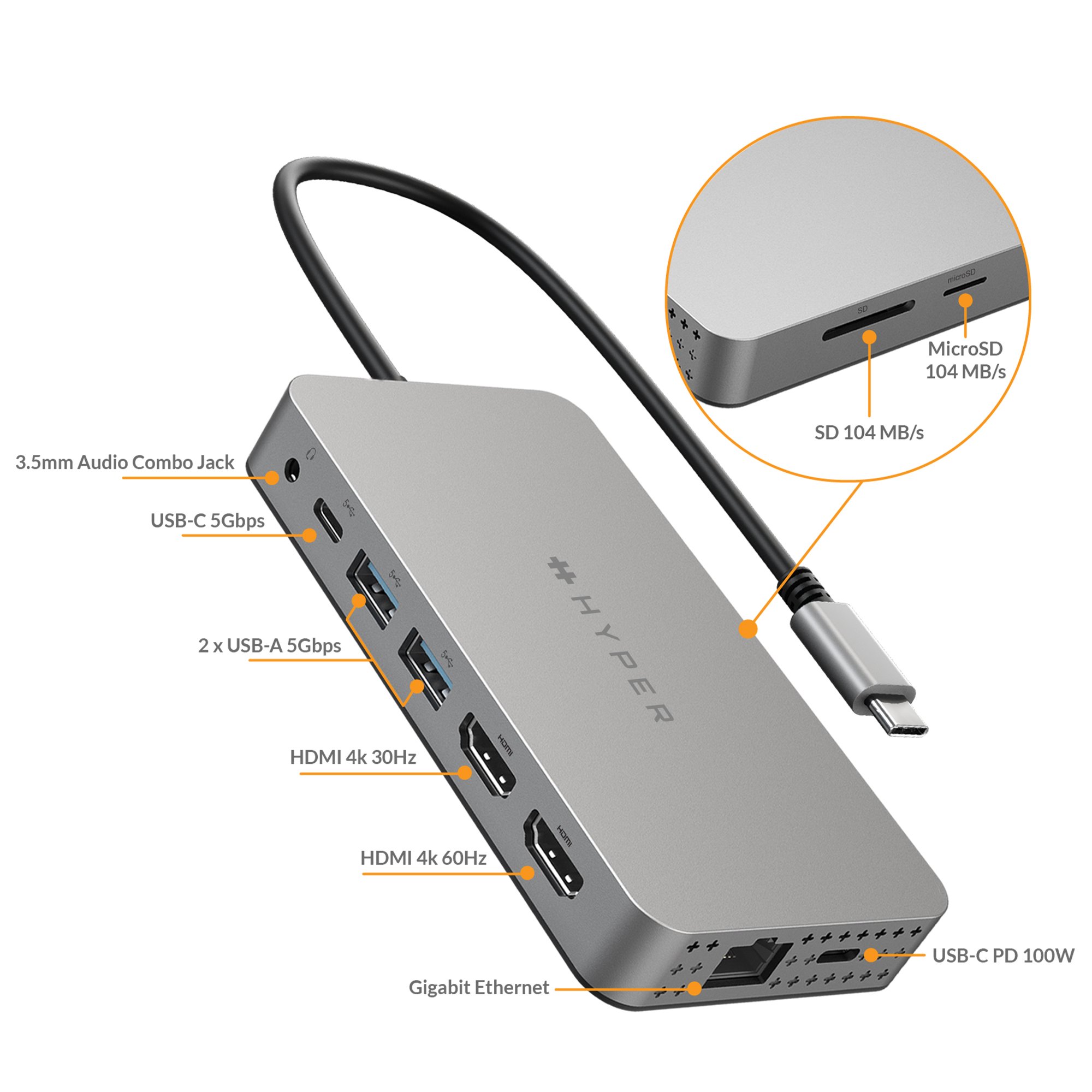 CỔNG CHUYỂN HYPER DUAL 4K HDMI 10 in1 ( ra 2 MÀN HÌNH) USB-C HUB FOR MACBOOK M1 HDM1H- Hàng chính hãng