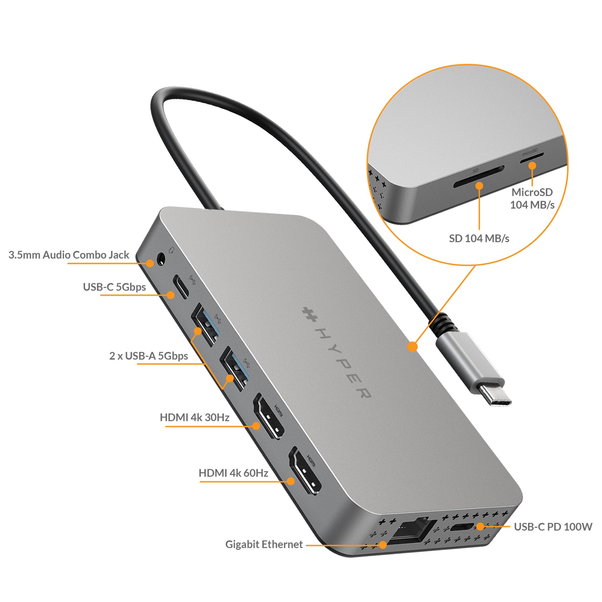 Hub Chuyển Đổi HYPERDRIVE Dual 4K HDMI 10-IN-1 (2 Màn Hình) USB-C FOR MACBOOK M1 HDM1H - Hàng Chính Hãng