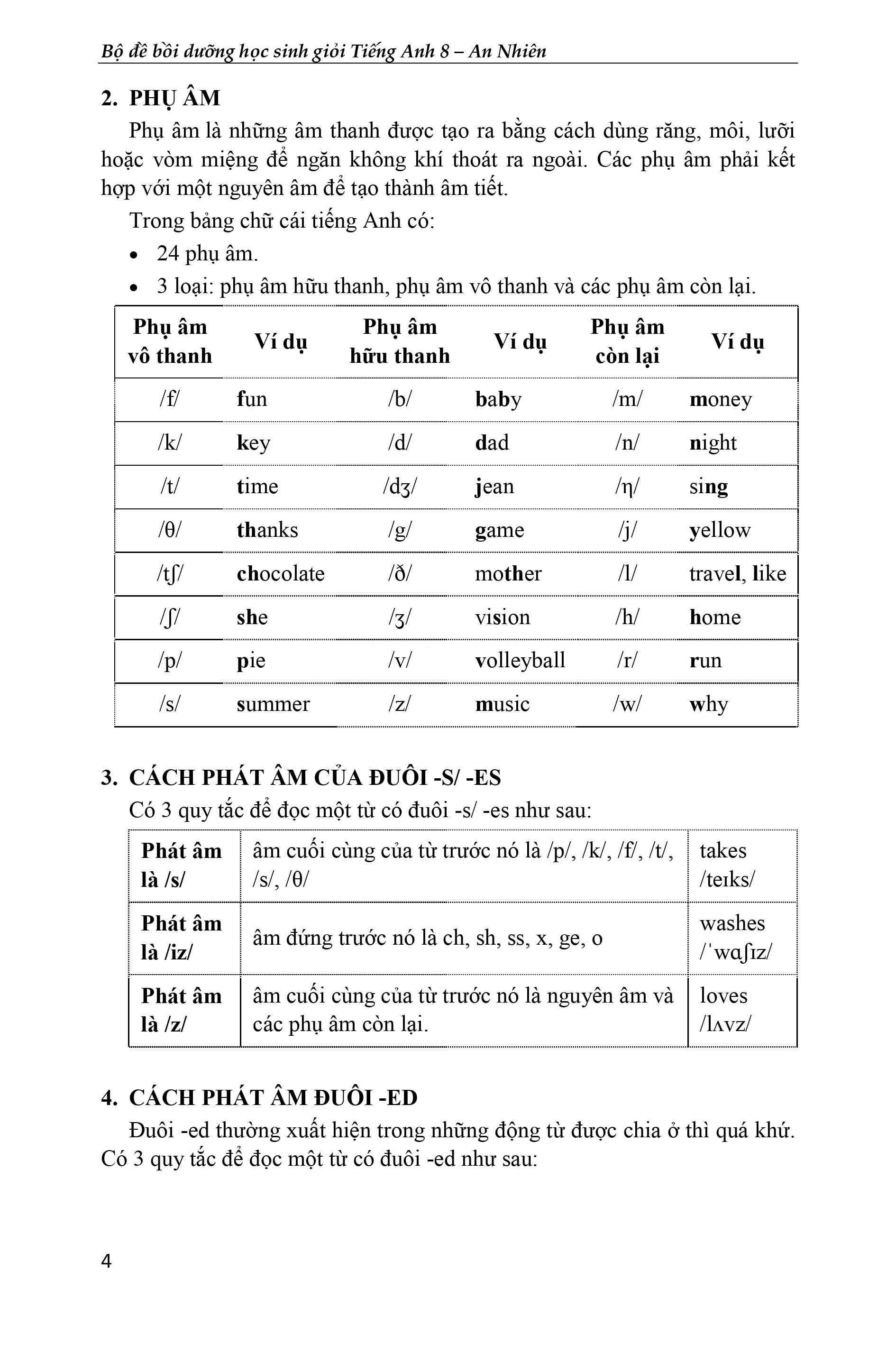 Bồi Dưỡng Học Sinh Giỏi Tiếng Anh 8