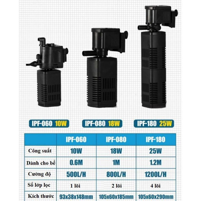 Lọc nước hồ cá mini