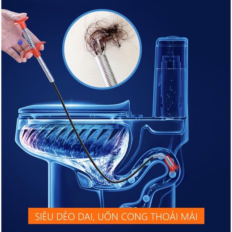 Dụng Cụ Gắp Rác Thông Cống - Ngăn Nghẹt Cống, Bồn Cầu, Bồn Rửa Chén, Lavabo