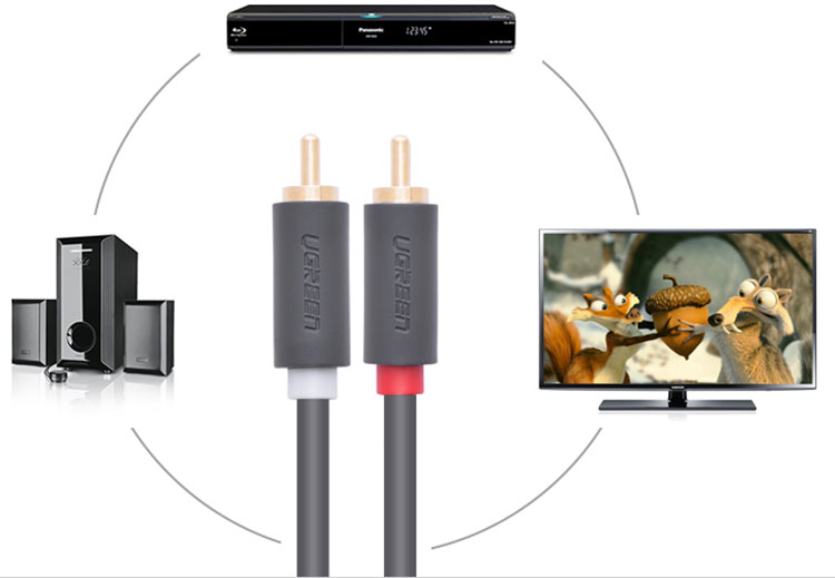 Cáp RCA Ugreen 4 Đầu Dương 10518 - Hàng Chính Hãng