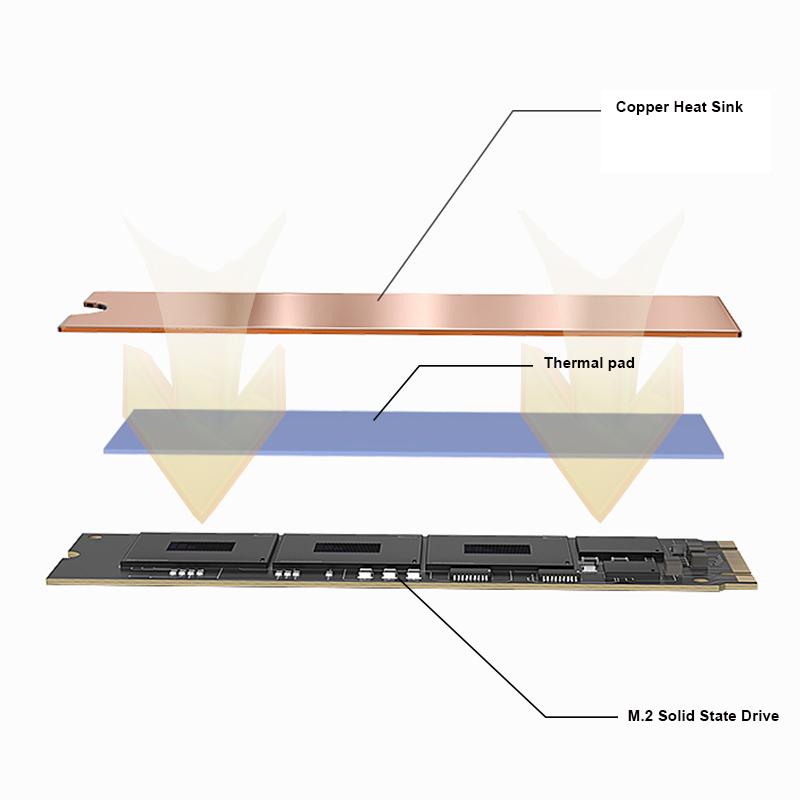 LDPCSJ M.2 NVME SSD Heastink Nano Tản Nhiệt Bằng Đồng Tản Nhiệt Làm Mát Tản Nhiệt Cho M2 2280 SSD Laptop