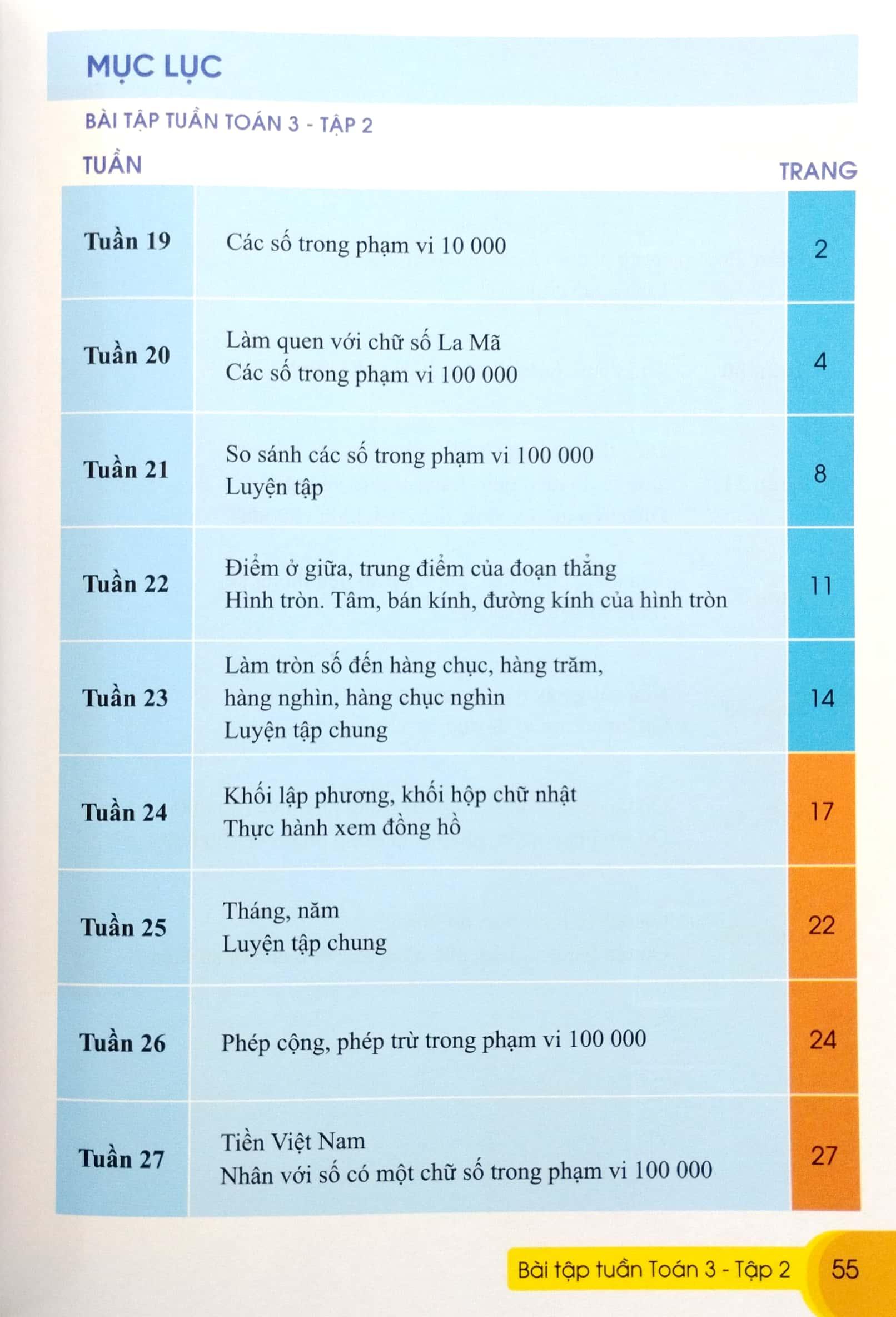 Bài Tập Tuần Toán 3 - Tập 2