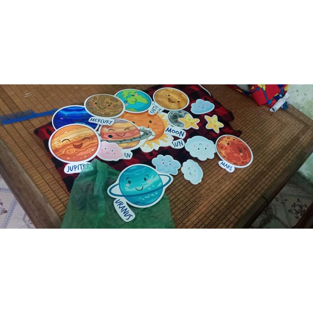 Bộ fomex các tiểu hành tinh