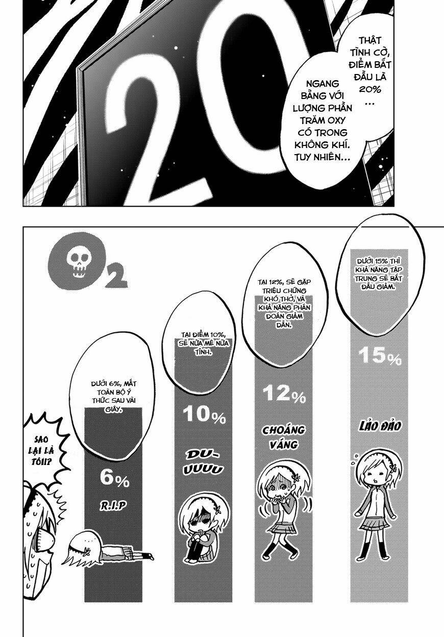 cuộc chiến cờ bạc chapter 5 12